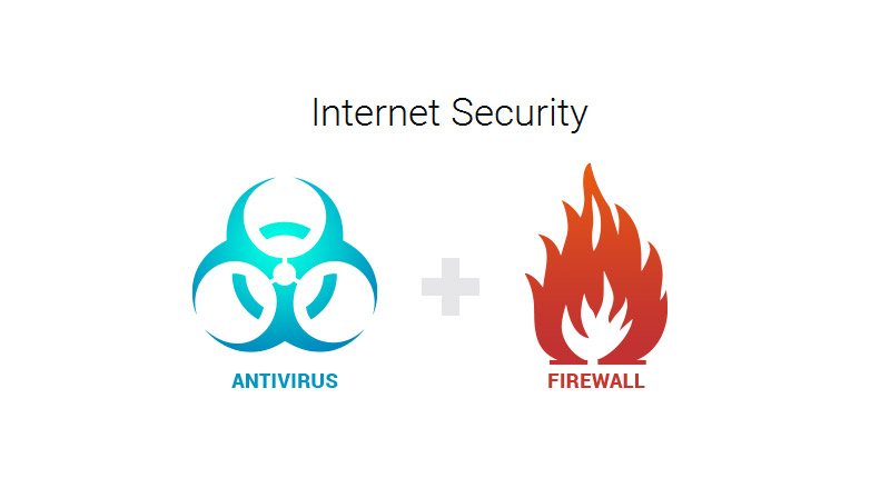 Firewall e antivirus